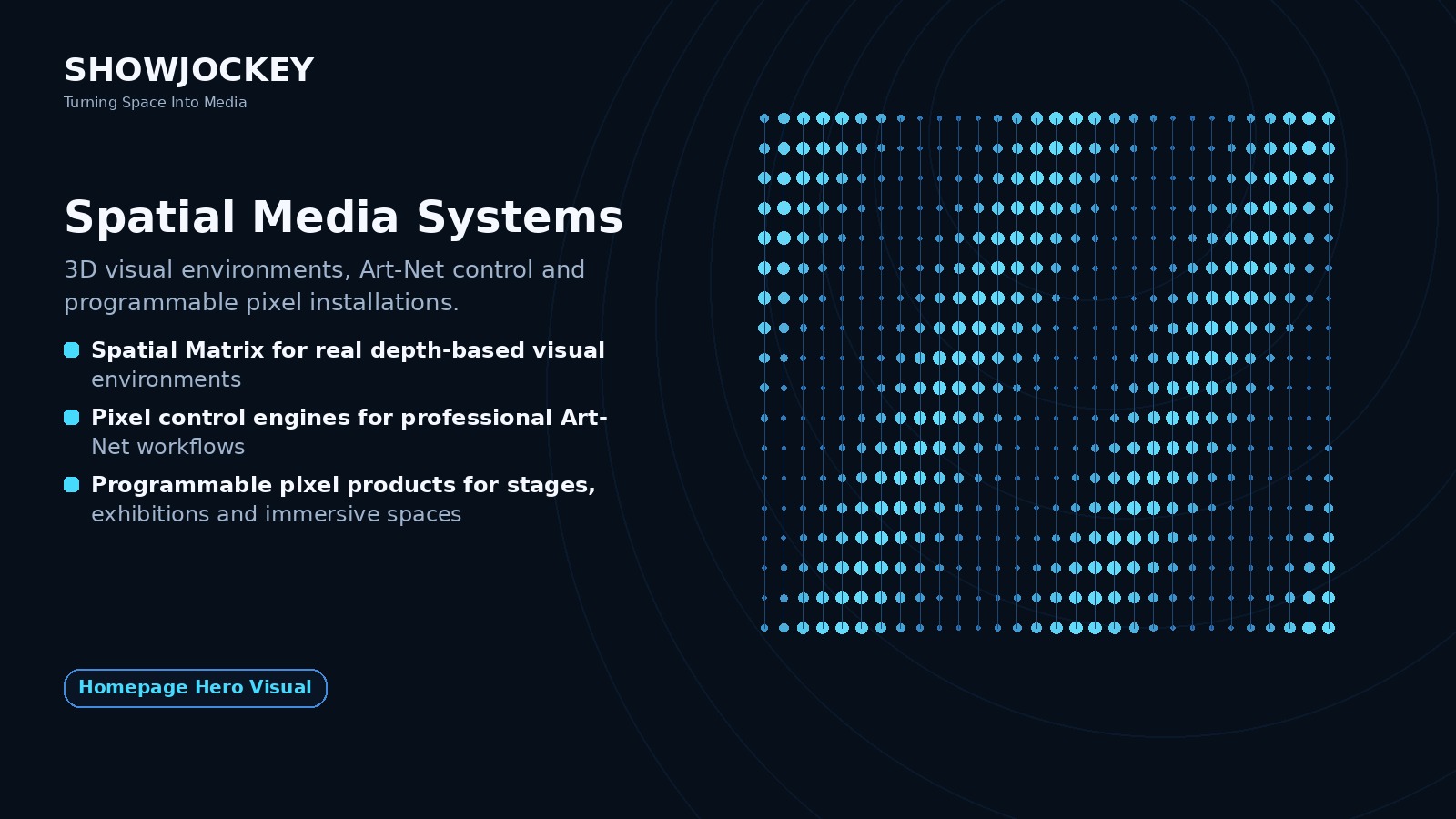 SHOWJOCKEY Spatial Matrix spatial media field visual