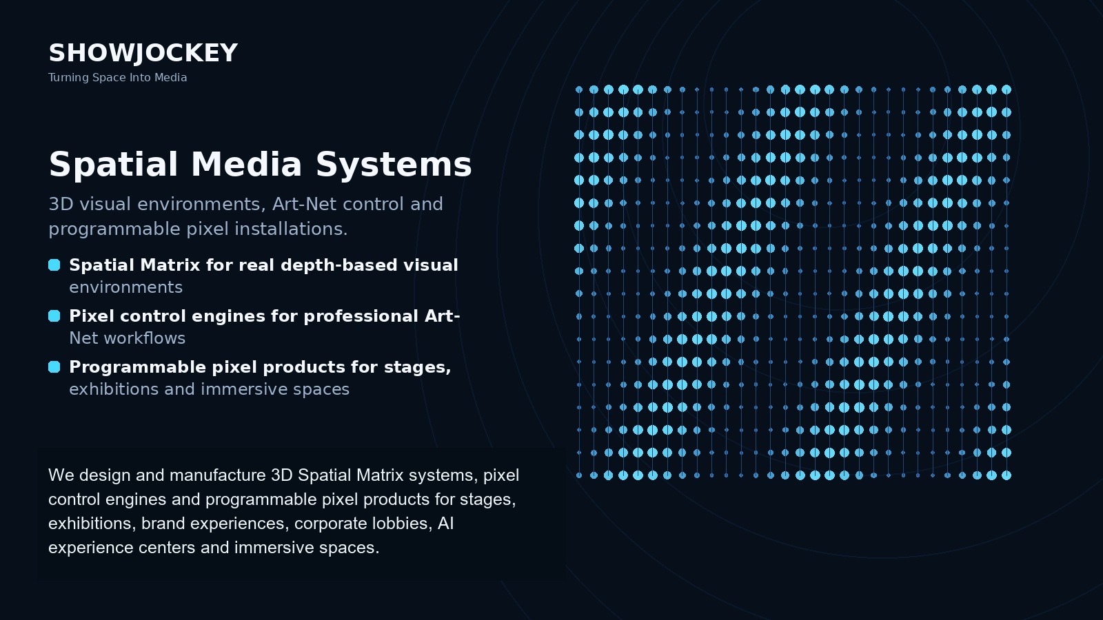 SHOWJOCKEY Spatial Media Systems hero visual with Spatial Matrix pixel field and product introduction